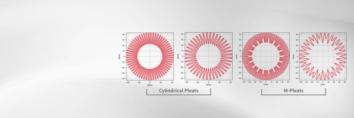 Mehrere Faltenformen stehen zur Auswahl, jede davon kann individuell angepasst werden