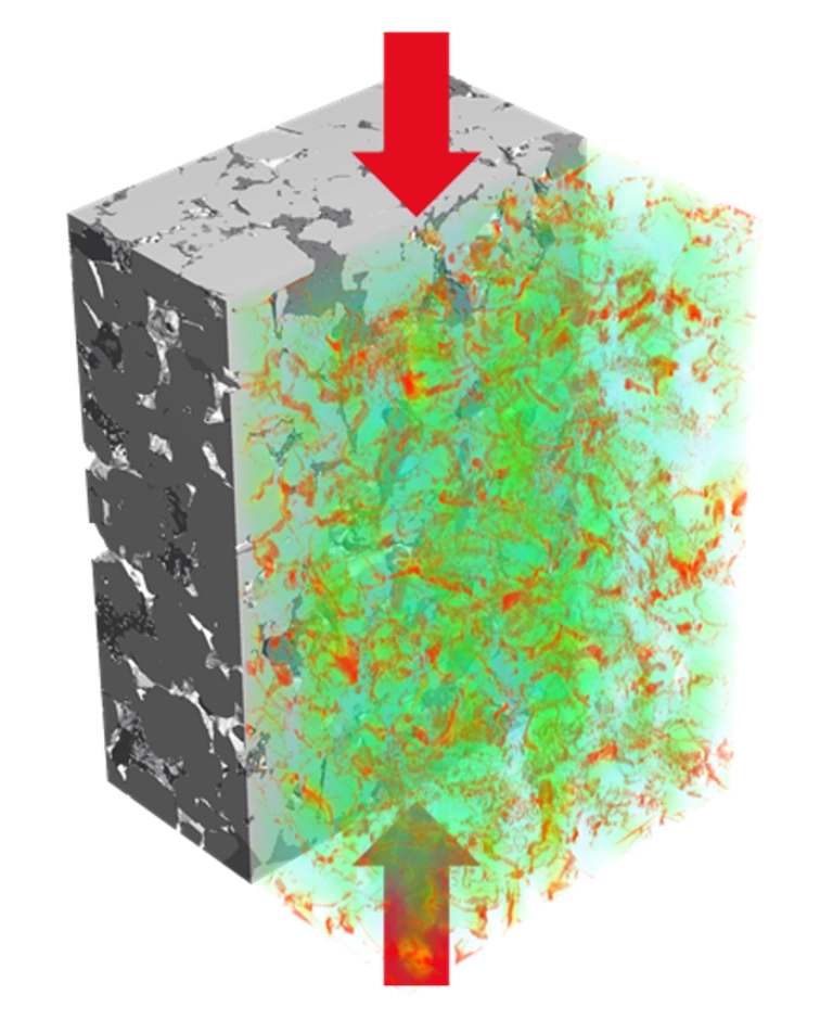 Compression of a rock