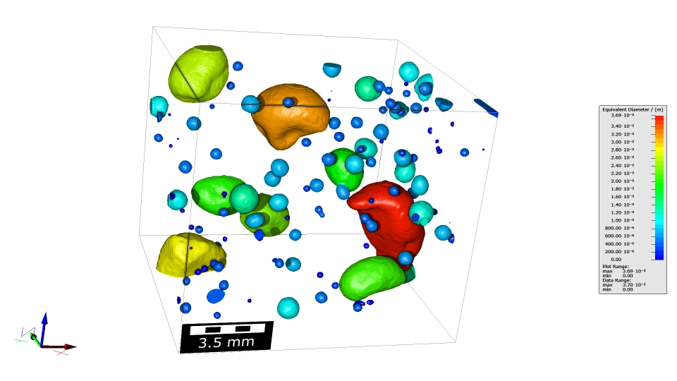Größere Poren werden an einem Ende der Farbskala und kleinere Poren am anderen Ende dargestellt