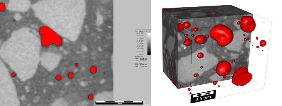 Drei Dimensionale Visualisierung einer Porenstruktur