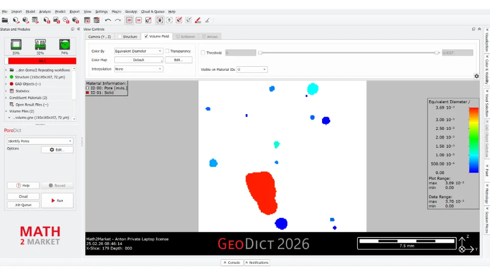 In der 2D-Ansicht sichtbare Poren.