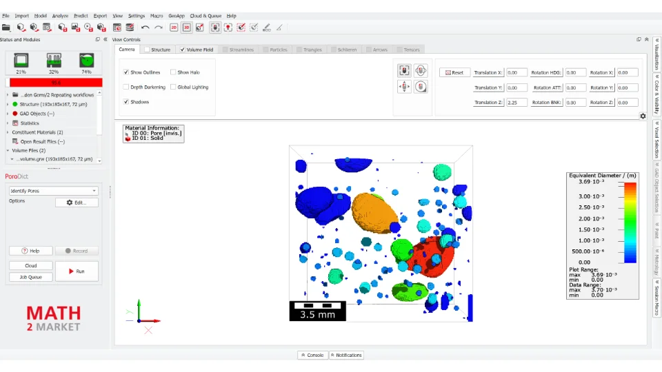 Darstellung einzelner Poren.