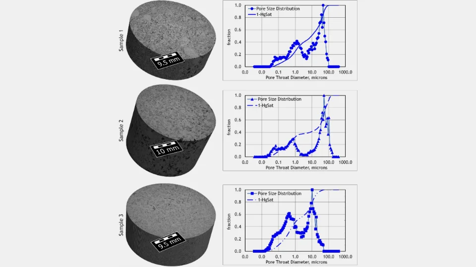 Mercury injection capillary pressure (MICP) analysis in carbonate rocks, from Bouchard, J., Eichmann, S.L., Ow, H., Poitzsch, M. and Petkie, D.T., 2022. Terahertz imaging for non-destructive porosity measurements of carbonate rocks. Scientific Reports, 12(1), p.18018. https://doi.org/10.1038/s41598-022-22535-z