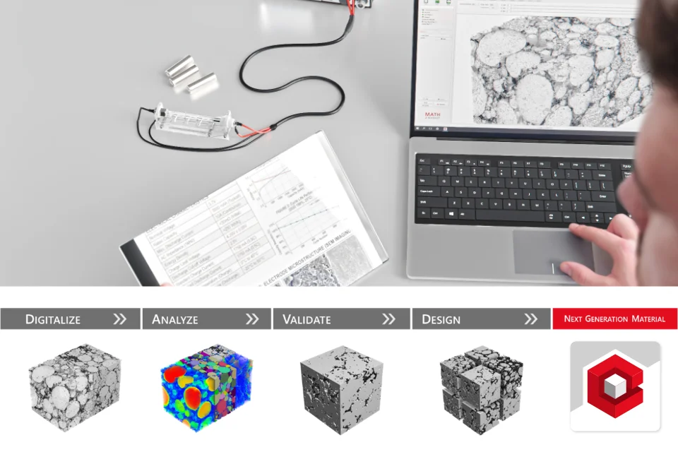 Person using GeoDict software for battery grain microstructure simulation with a digital workflow schematic.