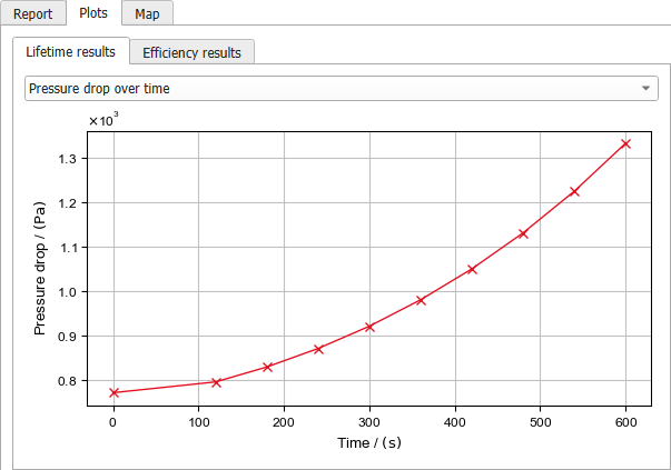 CompleteFilter_VisualizeFiltration2