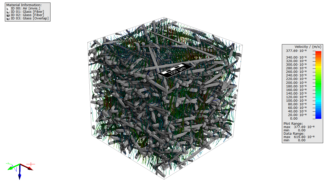 FirstSteps_FlowVisualization_7