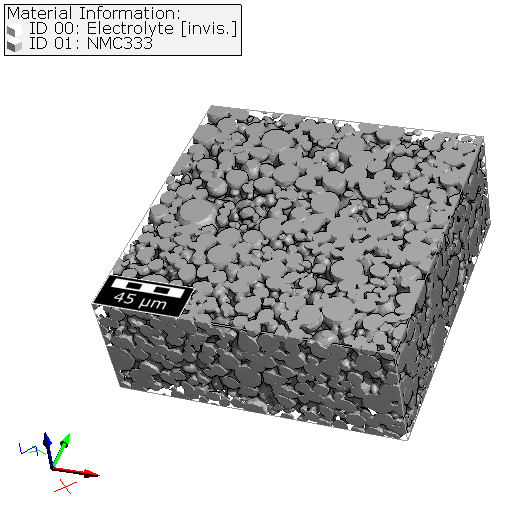 ImportQualityControlCathode_SegmentationResultStructure