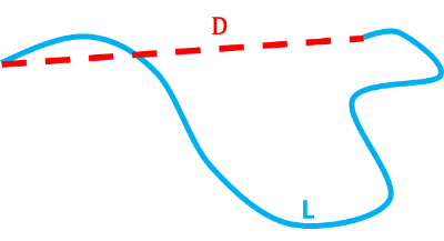MicrostructureAnalysisCathode_Diffusion_Figure