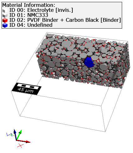 MicrostructureAnalysisCathode_IdentifyGrains_Results_ReassignIDVisualization