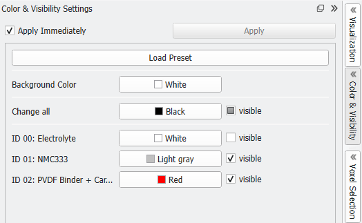 MicrostructureAnalysisCathode_Visualization_Colors