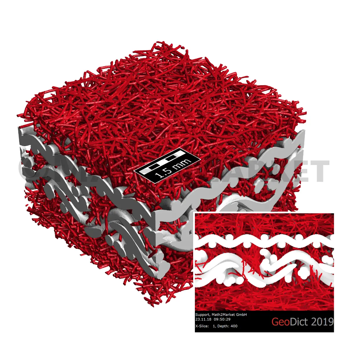 Digital 3D microstructure of a dewatering needle felt, showing a gray carrier fabric (WeaveGeo) combined with a red needle-punched nonwoven (FiberGeo).