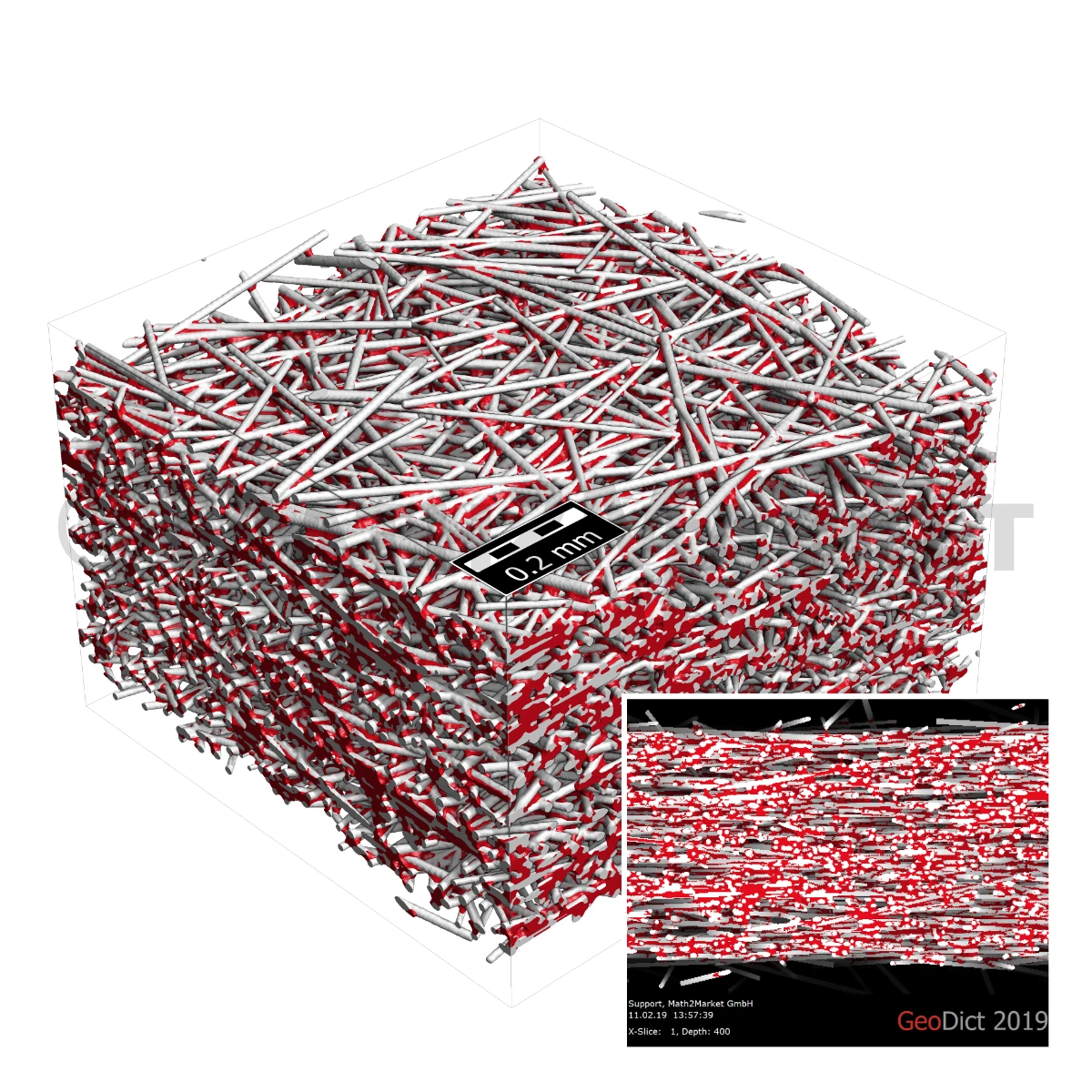 Mit FiberGeo erstelltes 3D-Modell einer porösen Gas-Diffusionsschicht (GDL) aus Karbonfasern, wie sie in PEM-Brennstoffzellen verwendet wird.