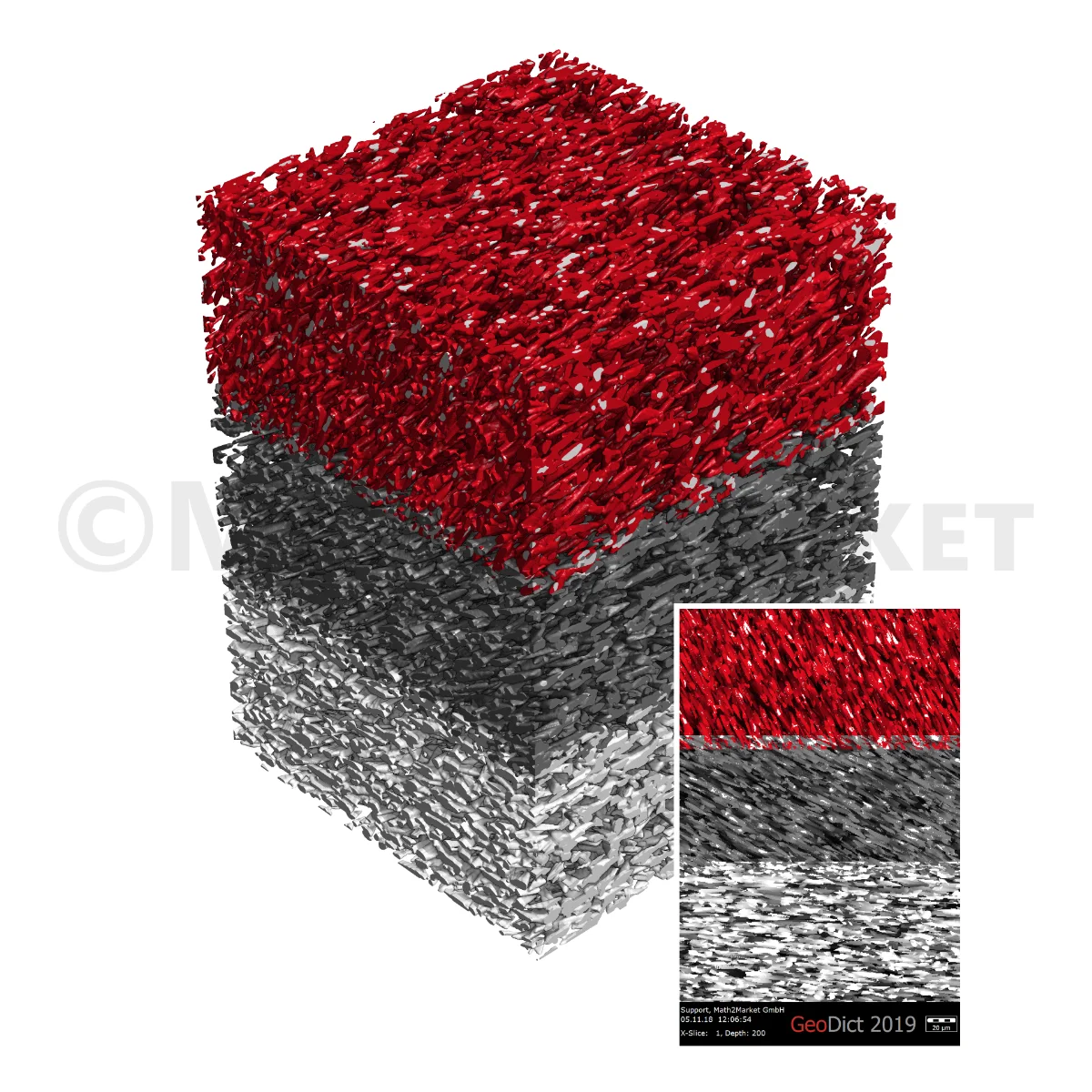 3D model of a biometric dental prosthesis, with its nacre-inspired layered structure of aligned alumina platelets, created with GrainGeo, ProcessGeo, and LayerGeo.