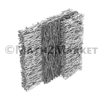 Short- and long-fiber composites (created with FiberGeo and LayerGeo)