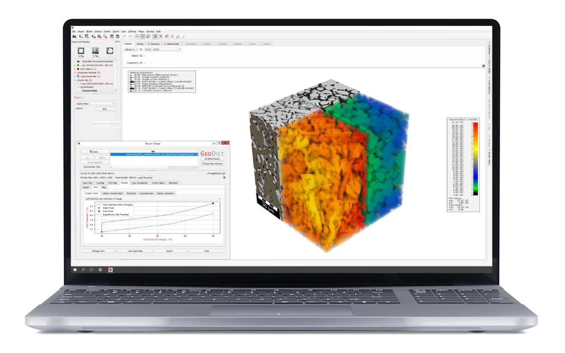 Ergebnis einer Simulation in der BatteryDict-Software, die den digitalen Zwilling einer Batterie als 3D-Struktur und Diagramm visualisiert.