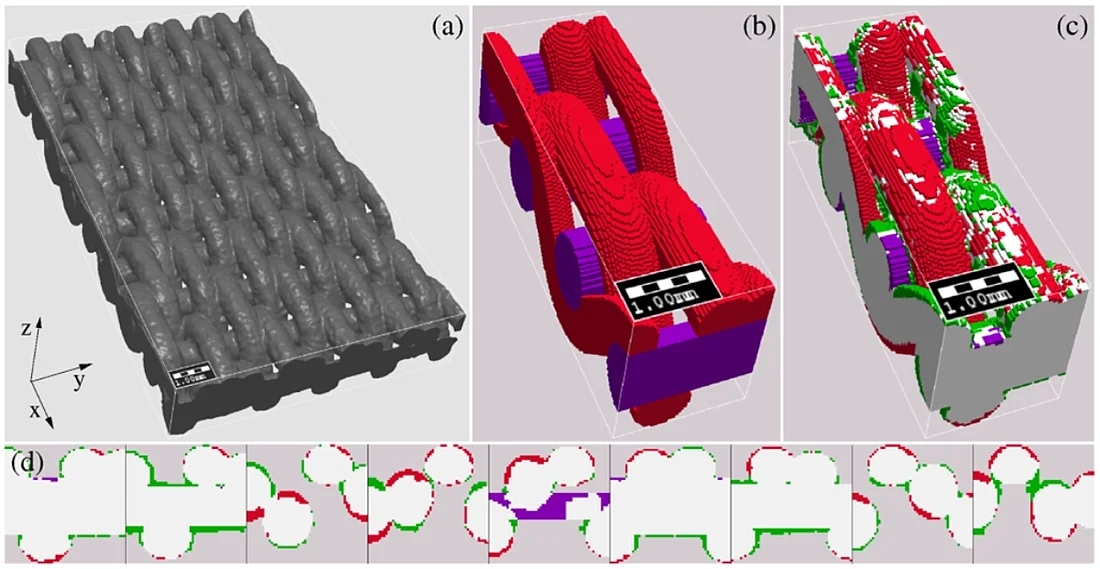 CT-Scan einer metallischen holländischen Köperbindung und Vergleich mit einer virtuell generierten Struktur.