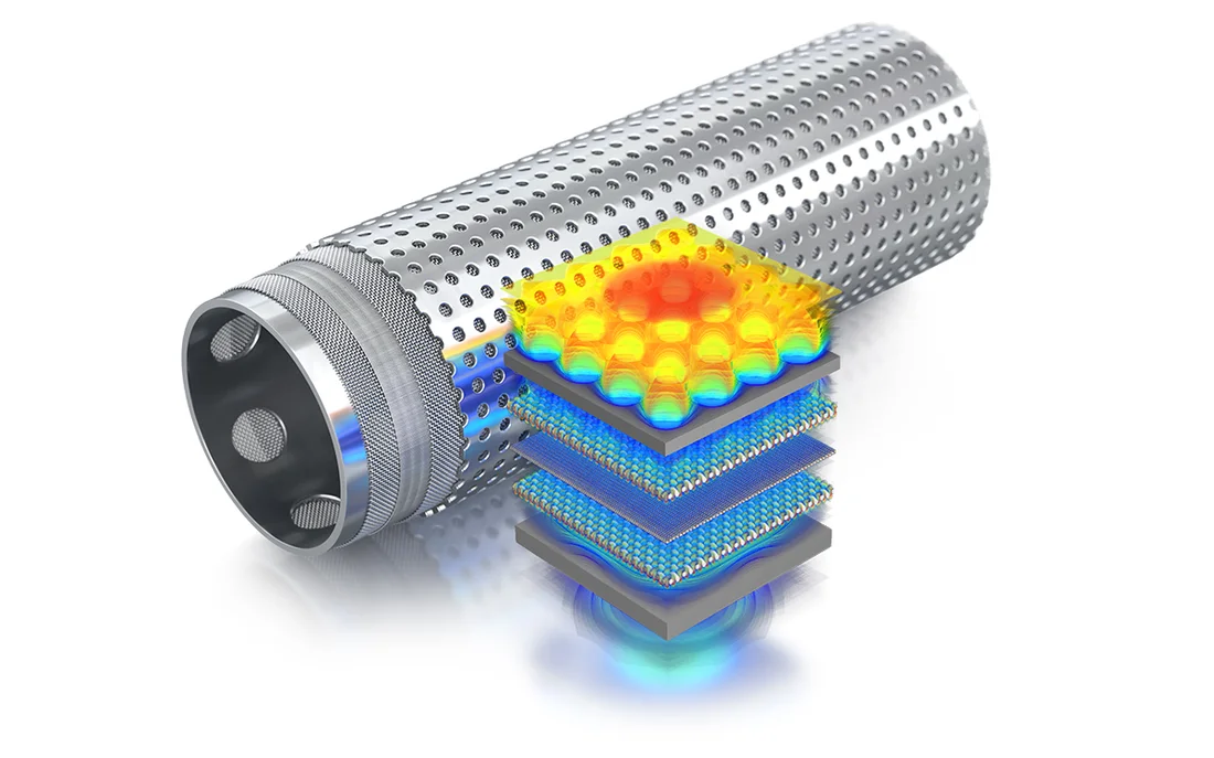 Digital Sand Control screens are modelled in LayerGeo by combining perforated foils (GridGeo) and wire meshes (WeaveGeo)