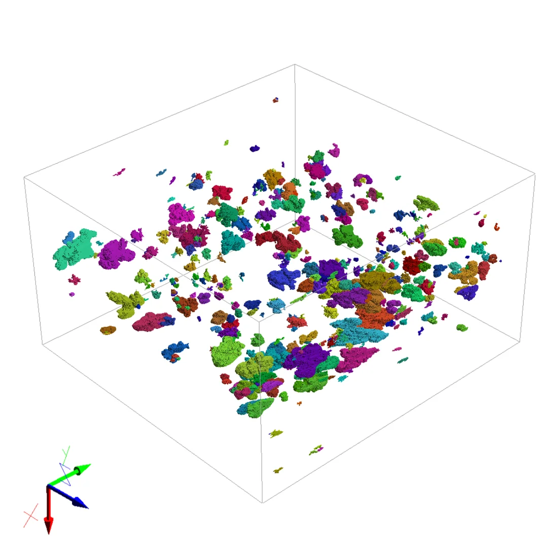 Pore analysis of glass-fiber reinforced polypropylene using PoroDict, based on a watershed algorithm to determine pore size, shape, and location
