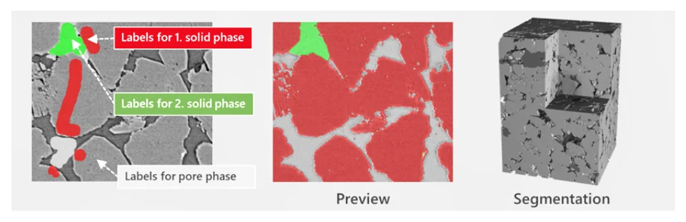 AI-based segmentation of a 3D gray-scale image with GeoDict.