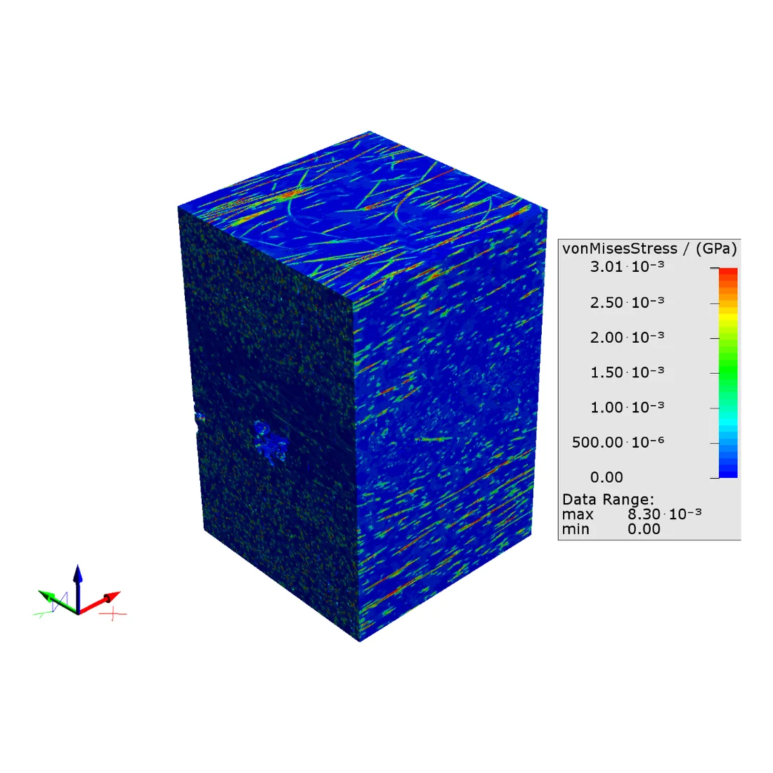 Simulation result: Visualization of Von Mises stresses in a section of glass-fiber reinforced polypropylene under X-direction loading