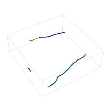 Fehler bei der Faserkennung anhand der in Abb. 1 dargestellten Validierungsgeometrie.