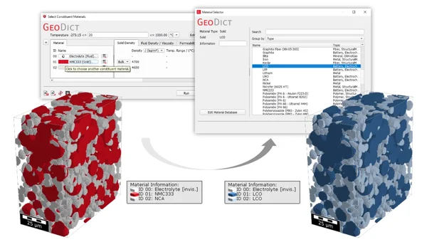 In the microstructure of the Li-ion cathode, the active material MC333 + NCA is replaced by LCO via the material database 