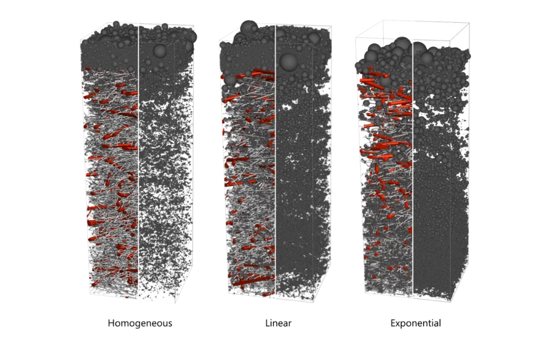 3D-Simulation von drei Filtermedien mit unterschiedlicher Faserverteilung, die die Partikelabscheidung und die Bildung eines Filterkuchens vergleicht