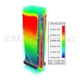 Velocity of a gas flowing through the pleat model computed with FilterDict (3D rendering)