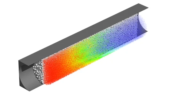 Simulation of the adsorption process in packed beds for applications for carbon capture storage & utilization