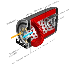 CAD of Complete Oil Filter imported in GeoDIct